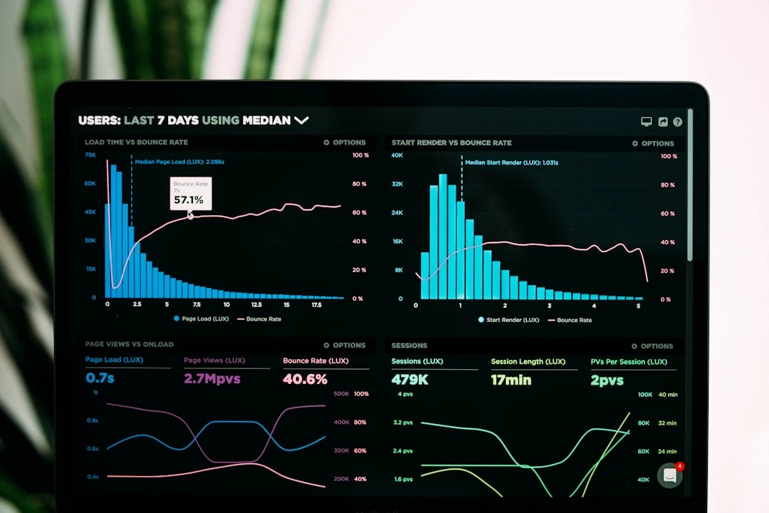 Marketing dashboard showing backlink types and metrics